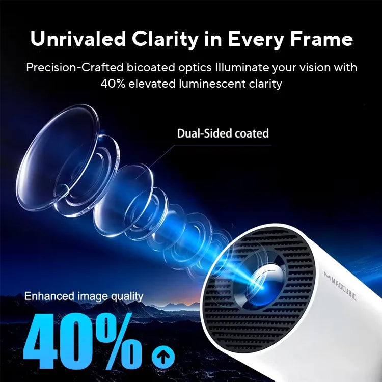 Home Cinema Outdoor Projector